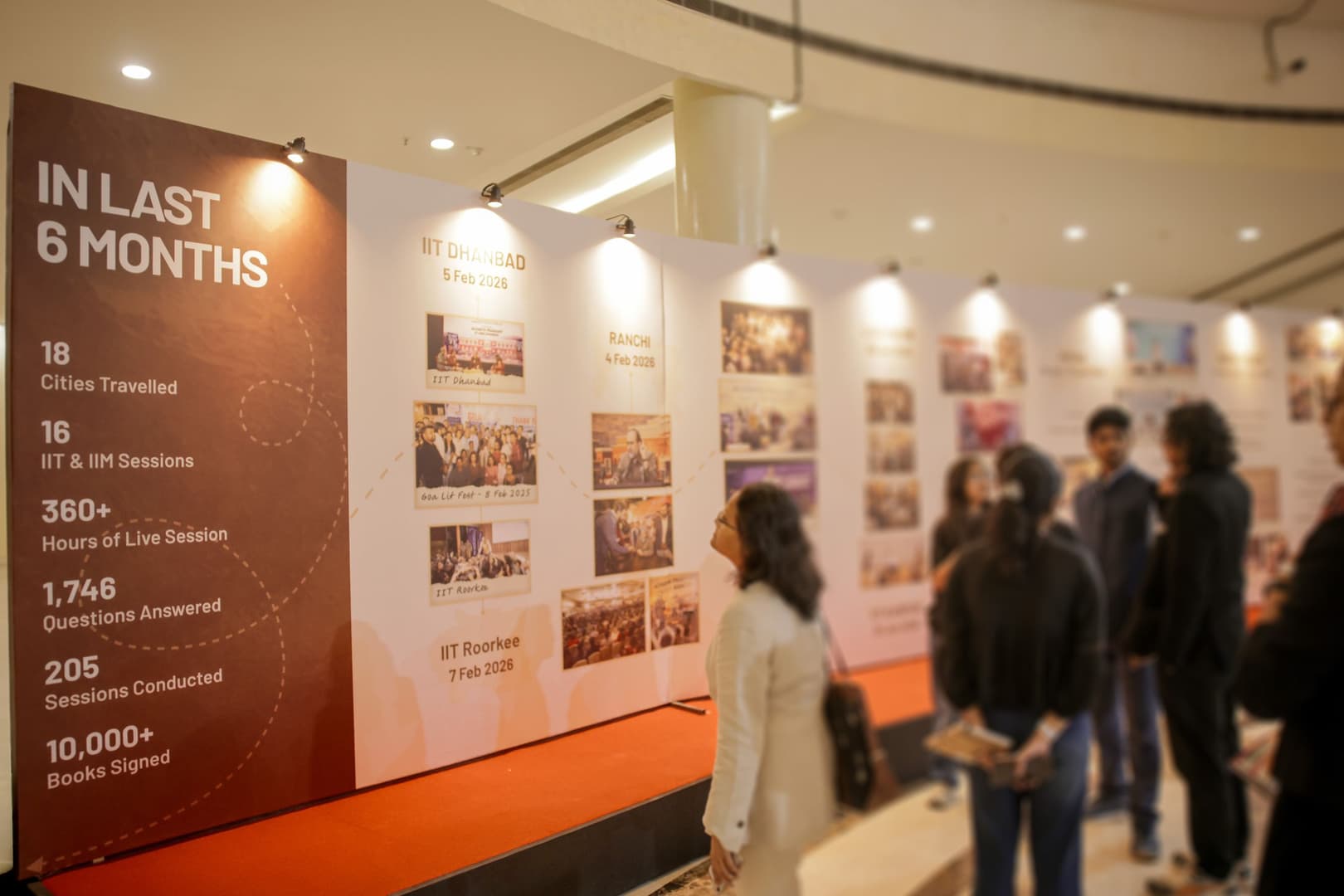 Highlights from the Last 6 Months